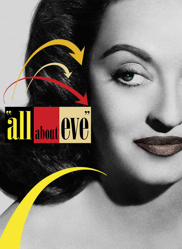 All About Eve (1950)